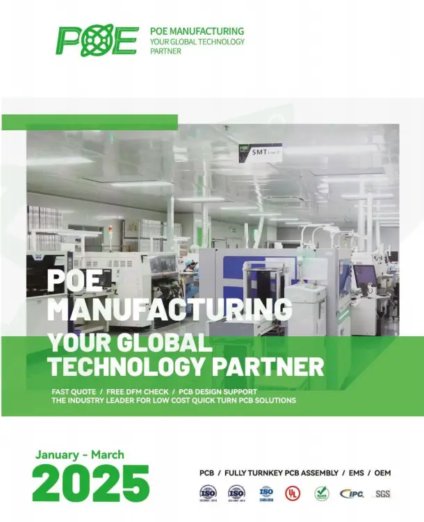 PCBAMake Q1 2025