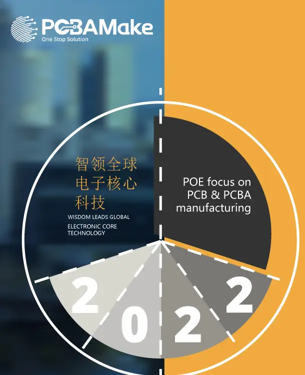Pcbamake May-June 2022 Product Brochure
